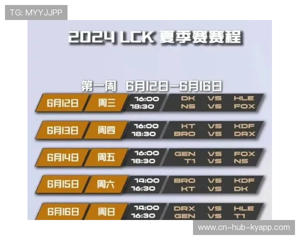 LPL夏季赛关键对决前瞻，lpl夏季赛季后赛决赛时间